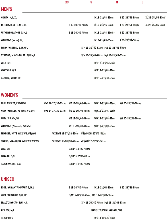 osprey atmos 65 size chart